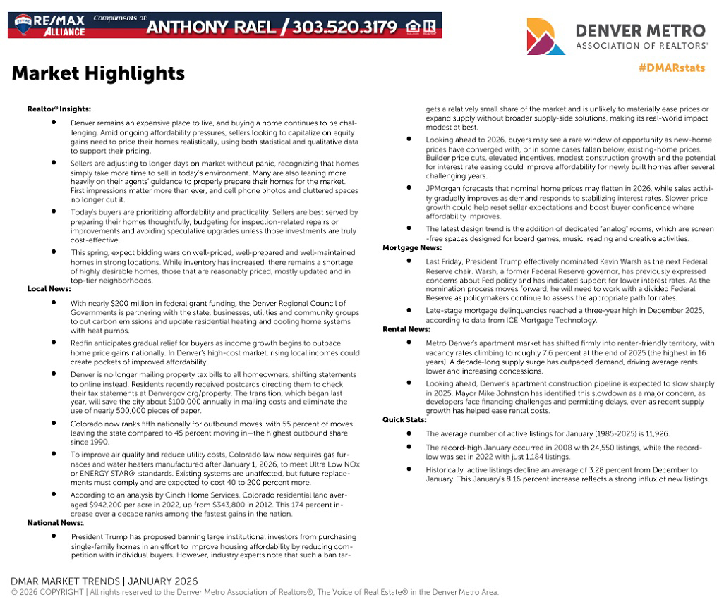 January 2026 Denver Real Estate Market Statistics Trends & Snapshots - Market Highlights